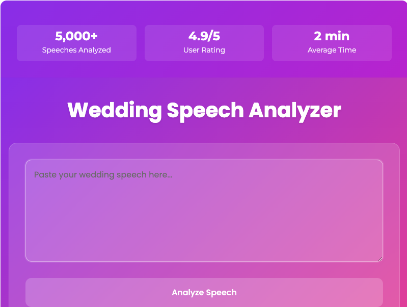 Speech Analysis Example